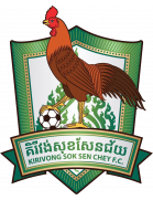 https://img.ncanf.cn/img/football/team/54ffd9342d725e6ee1b57e6821bb66cf.png